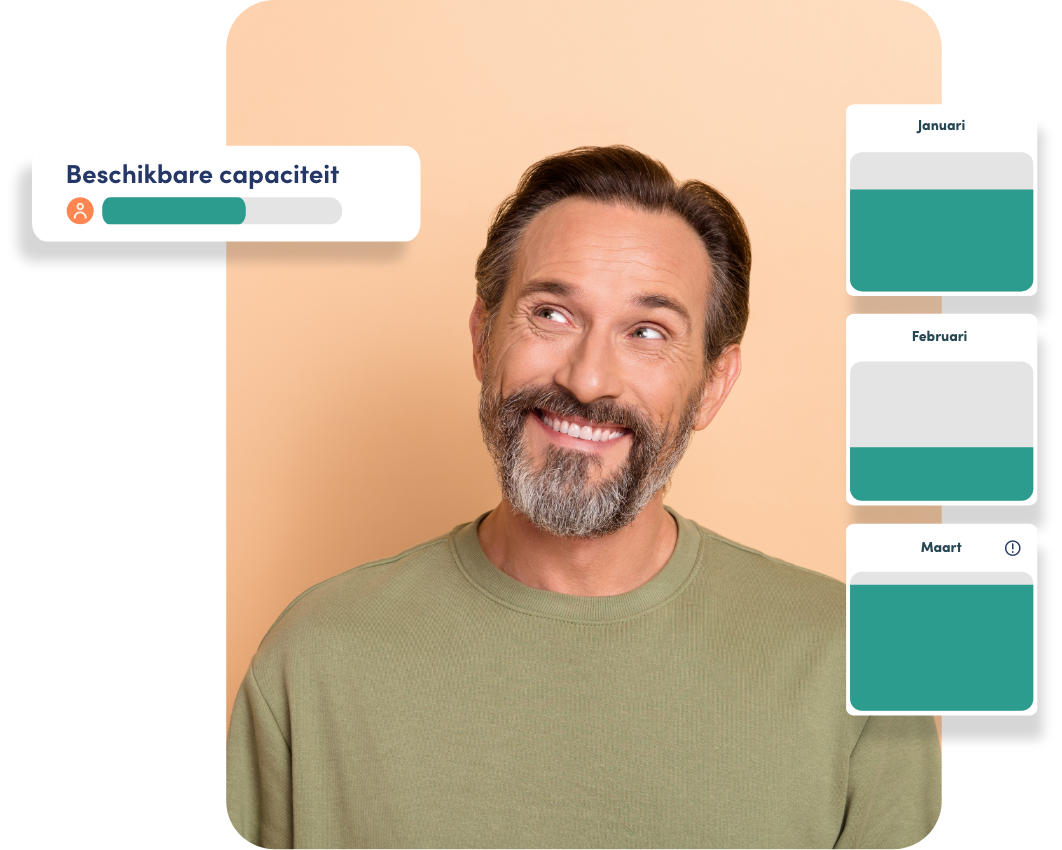 resource planning software